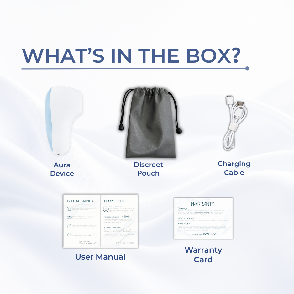 INTIMYX™ Aura