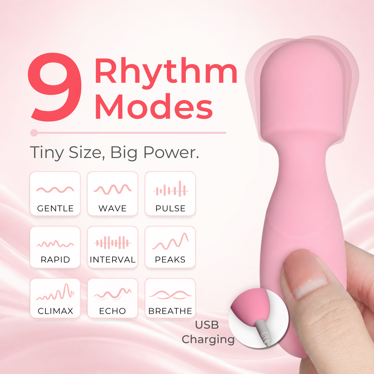 INTIMYX™ Mini Wand