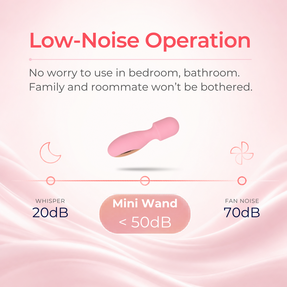 INTIMYX™ Mini Wand