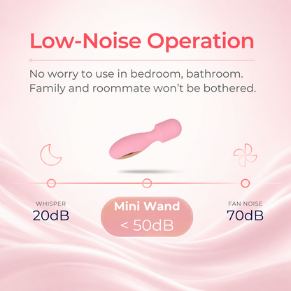 INTIMYX™ Mini Wand