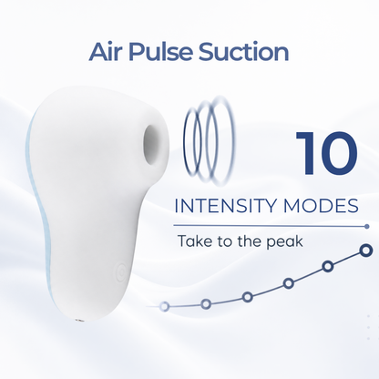 INTIMYX™ Aura
