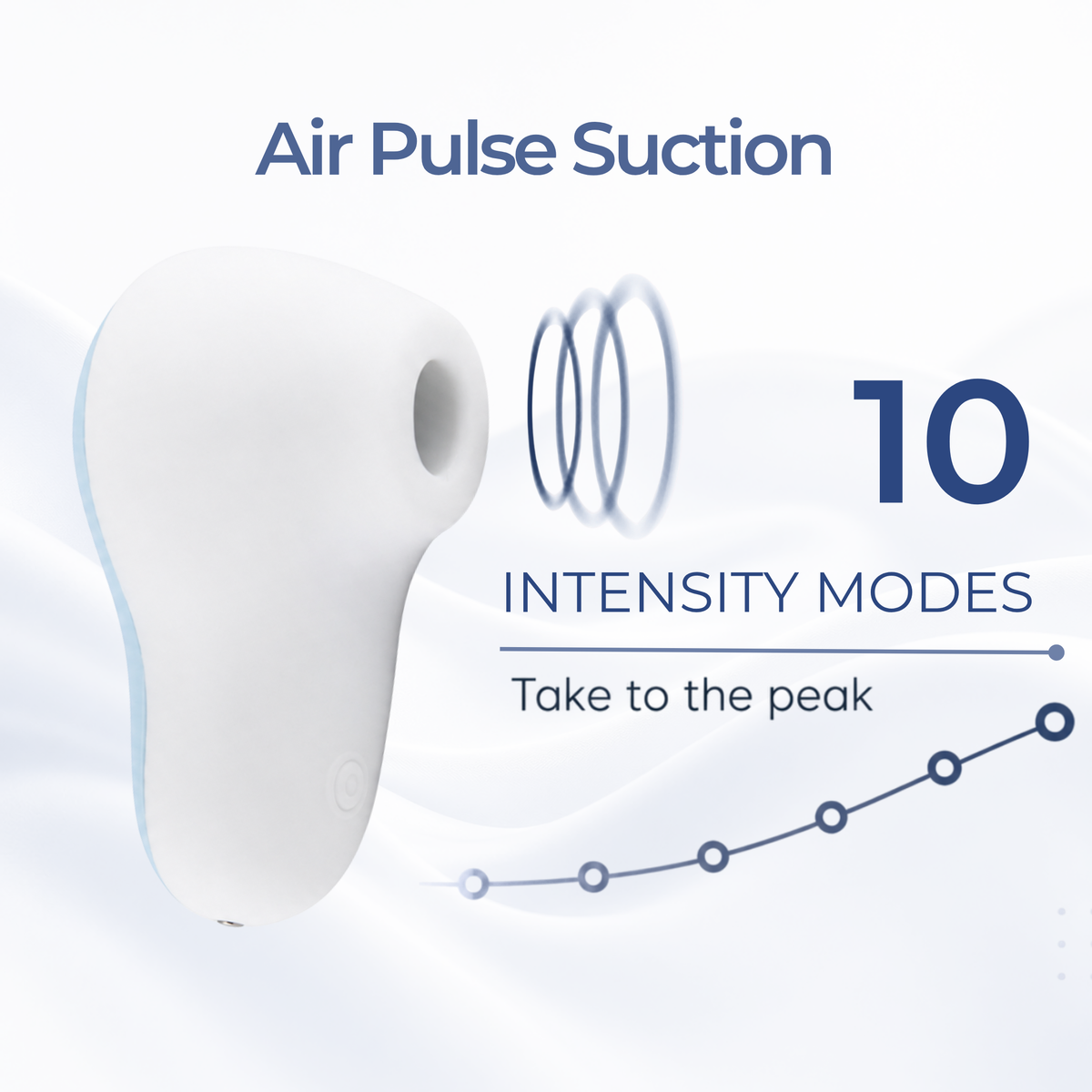 INTIMYX™ Aura
