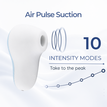 INTIMYX™ Aura