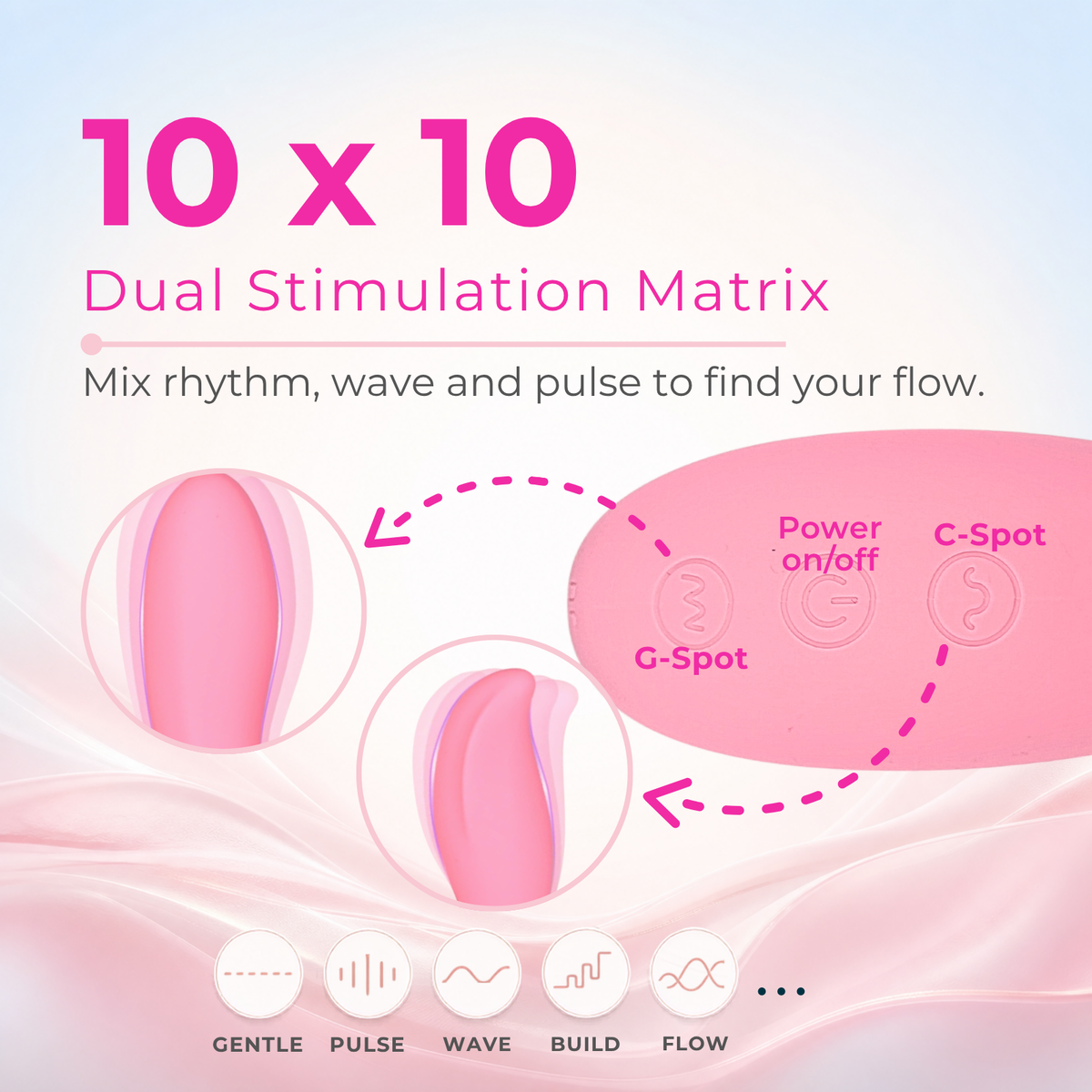 INTIMYX™ Arc
